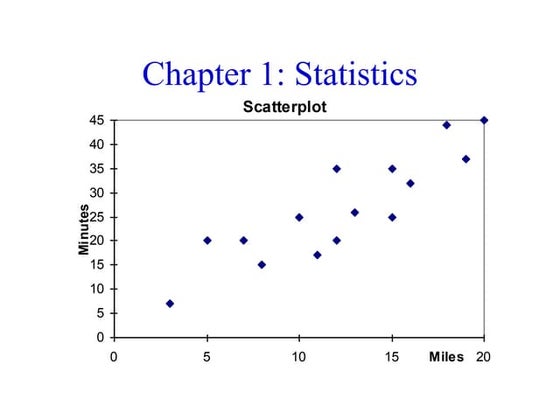 chap1.ppt