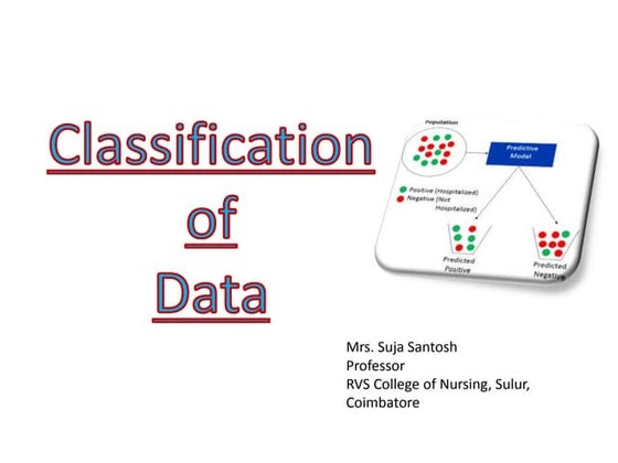 Classification of data