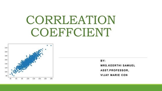 Correlation