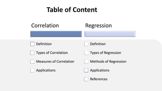 correlation and regression.pptx