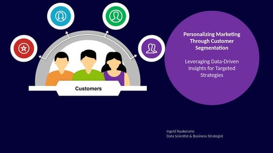 Customer Segmentation using K-Means clustering