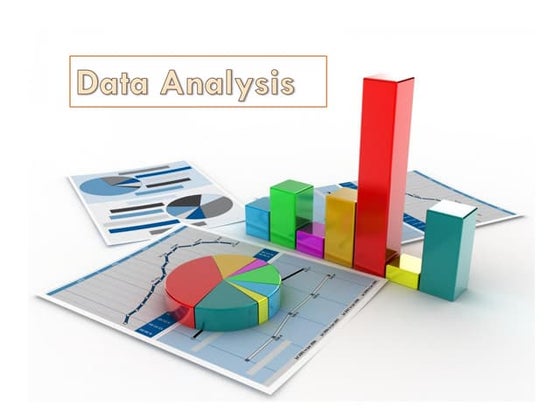 Data analysis using spss