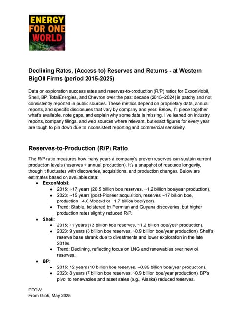 EFOW : Data on exploration success rates and reserves-to-production (R_P) rat...