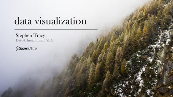Introduction to Data Visualization