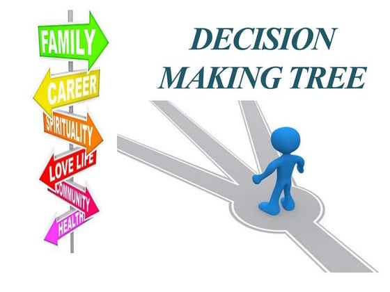Decision tree