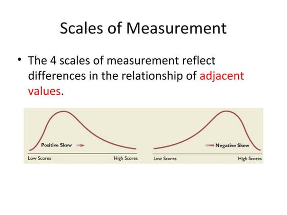 Descriptive stats