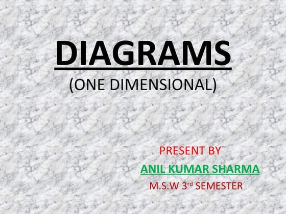  statistics Diagrams
