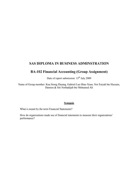 Financial Account group assignment on Financial statement of Golden Agriculture