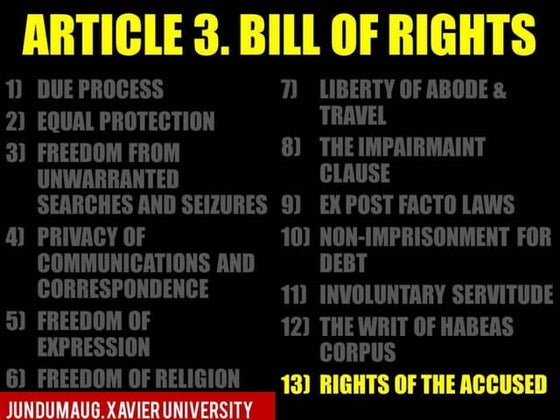 RIGHTS OF THE ACCUSED
