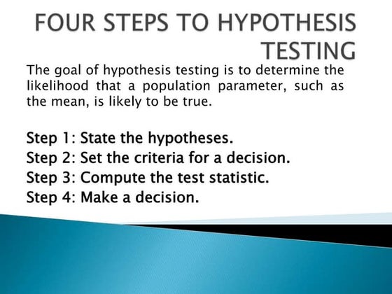 Four steps to hypothesis testing