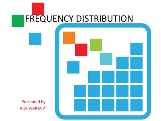 Frequency distribution