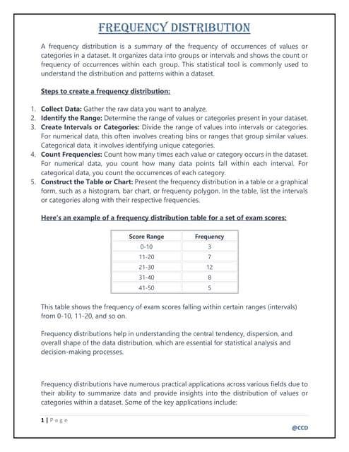Frequency Distribution.pdf