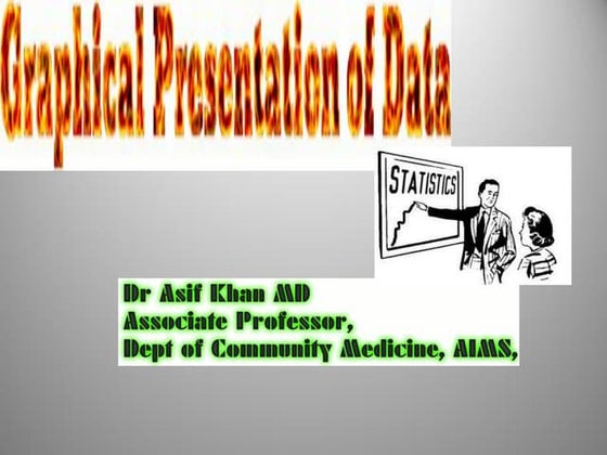 Graphical presentation of data