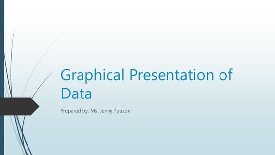 Graphical presentation of data