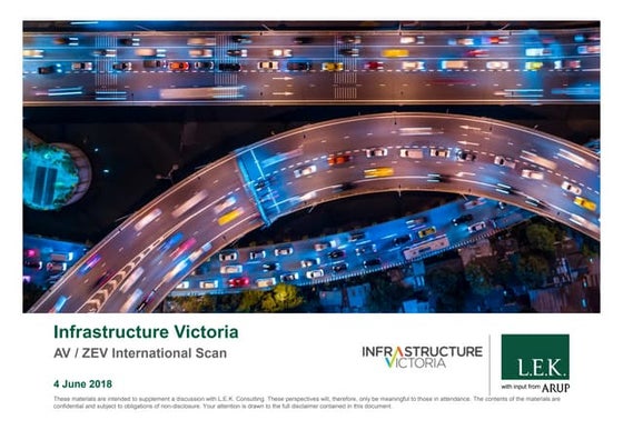 Infrastructure Victoria - AZ/ZEV International Scan