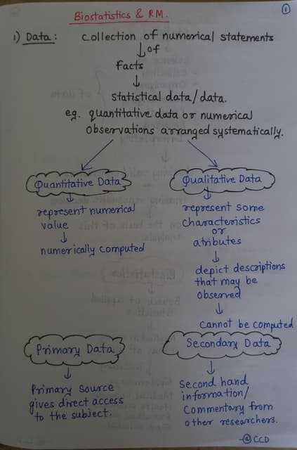 Introduction and Applications of Biostatistics.pdf