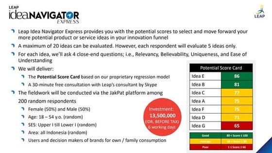 Leap Idea Navigator Express