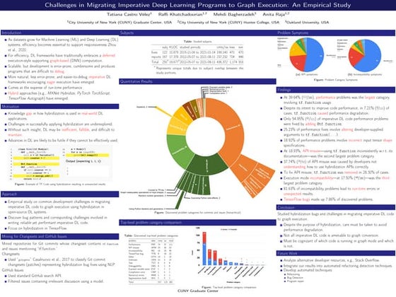 Challenges in Migrating Imperative Deep Learning Programs to Graph Execution:...