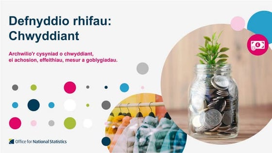 Defnyddio rhifau: Chwyddiant sleidiau cyflwyniad
