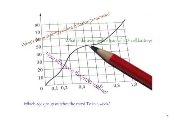 Percentile