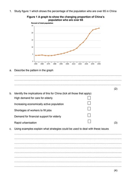 Population Questions