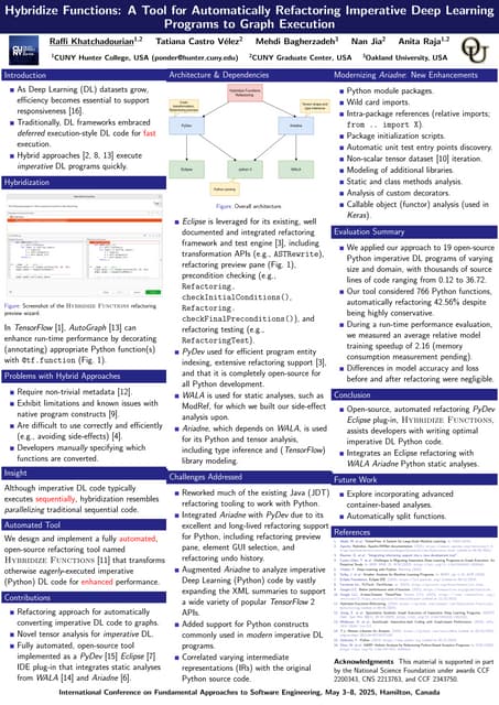 Hybridize Functions: A Tool for Automatically Refactoring Imperative Deep Lea...