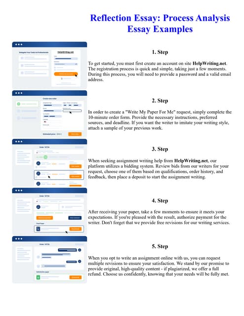 Reflection Essay Process Analysis Essay Examples
