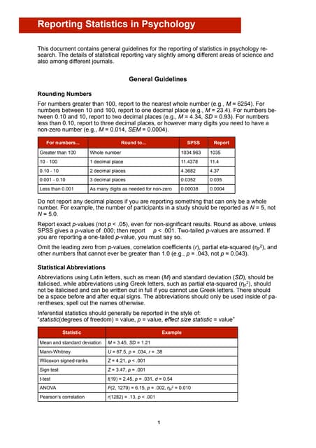 Reporting statistics in psychology