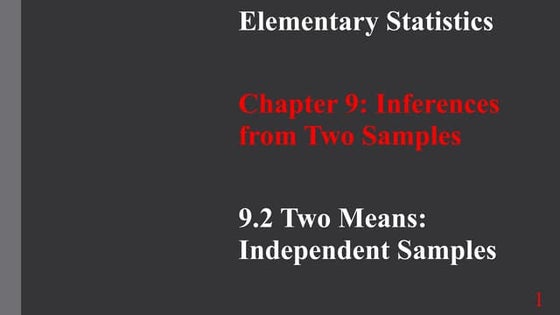 Two Means, Independent Samples