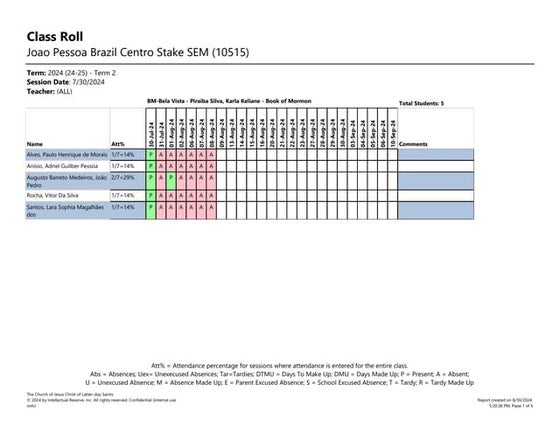Seminary Administration - Class Roll - Report.pdf