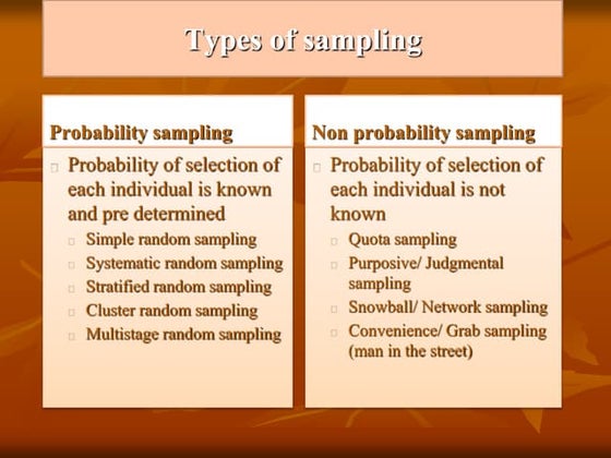 Simple random sampling