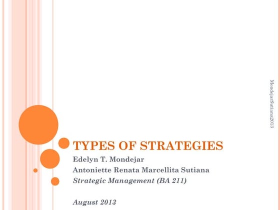 Strategic Management: Types of Strategy