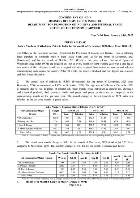 summary_dec_2021.doc