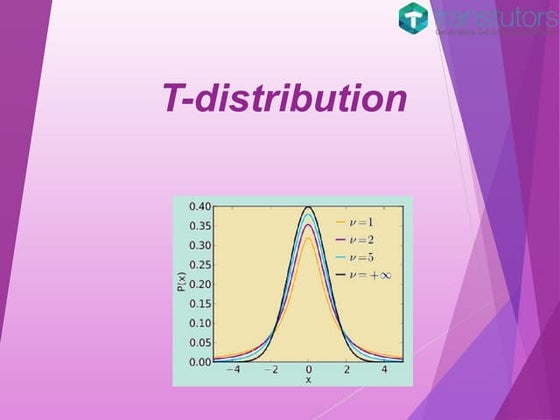 T distribution | Statistics