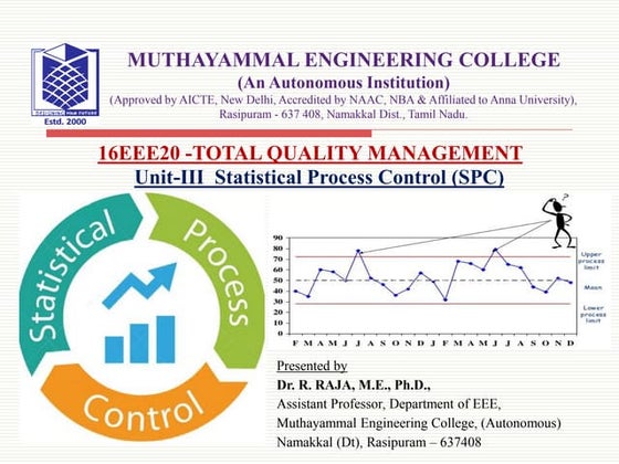 Unit III - Statistical Process Control (SPC)