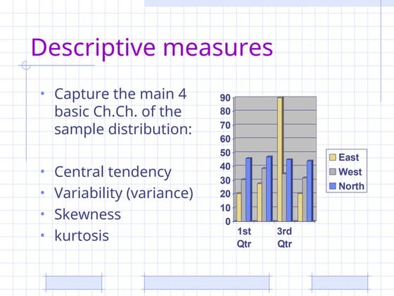 Univariant Descriptive Stats.skewness(3).ppt