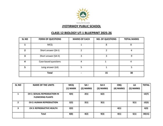 UT BIO ANS 12 SE...........................T-1.pdf
