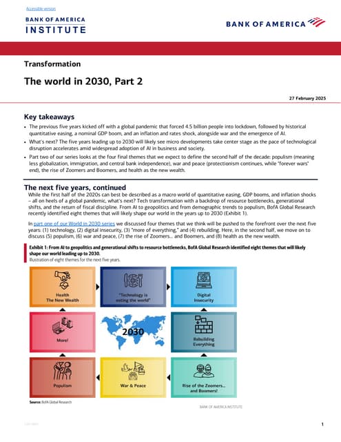 Bank of America : World View for 2030-part-2